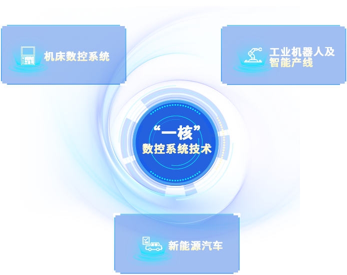 Manbetx(万博)体育